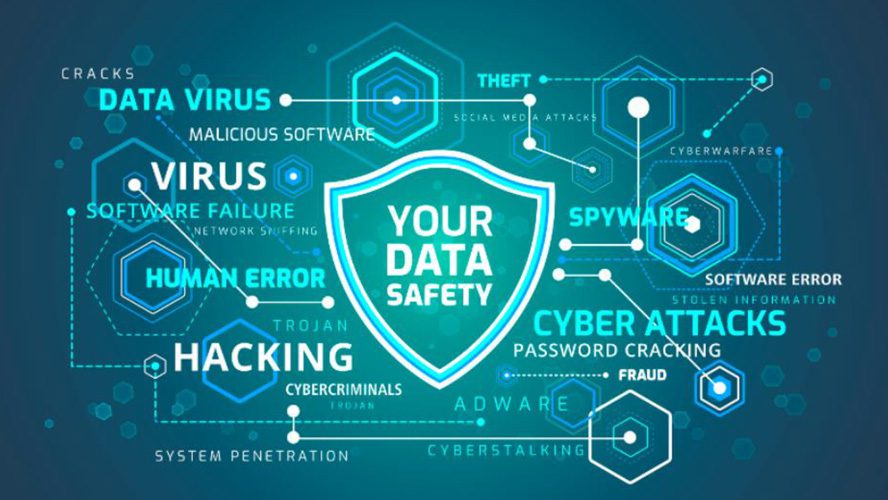 10 Cybersecurity Questions SMBs Should Ask in 2022